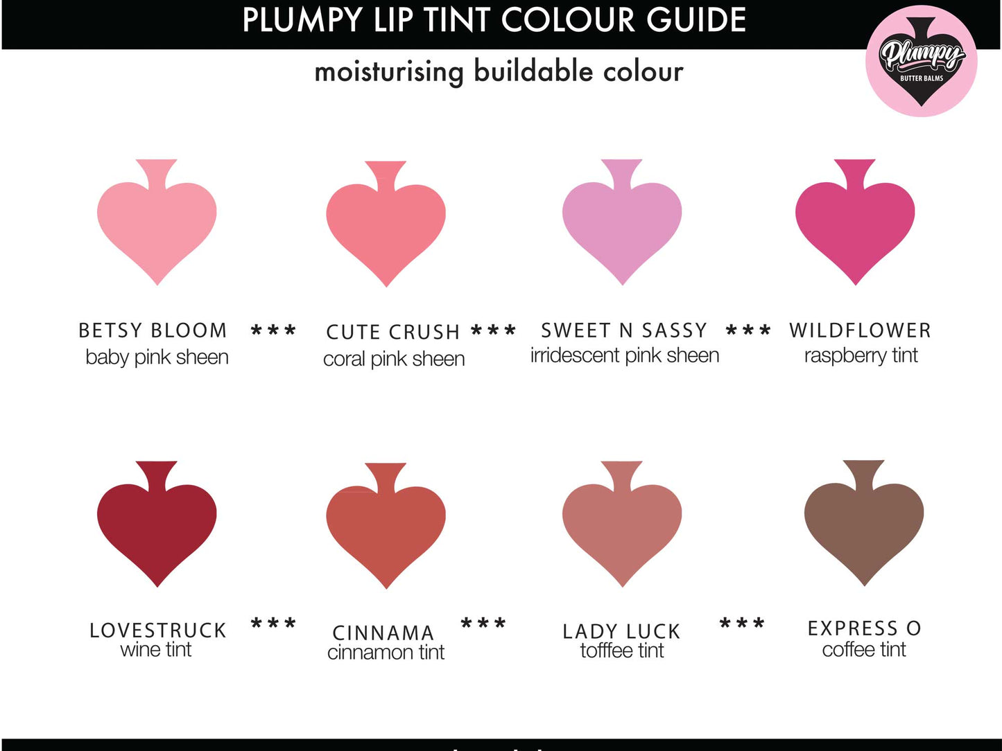 Lip Tints Gift Set