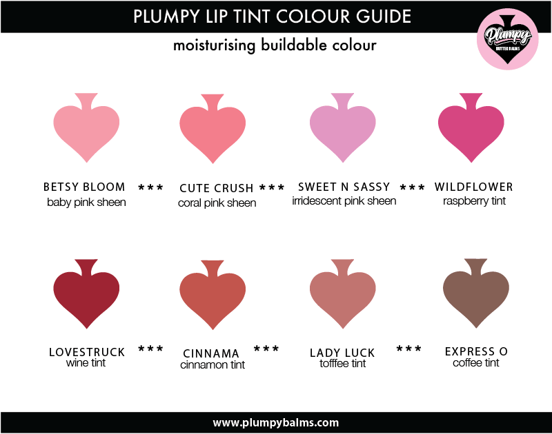 Vegan gift set ideas uk